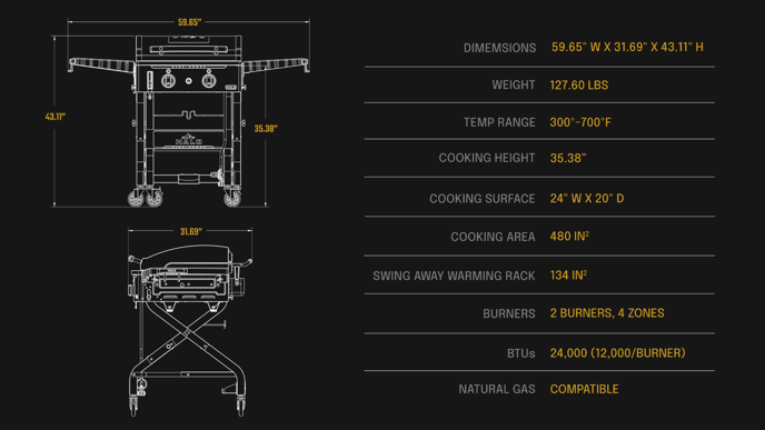 Elite2B Specs