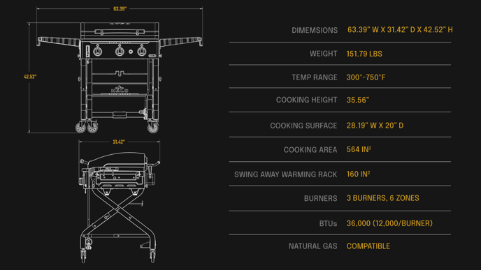 Elite3B Specs