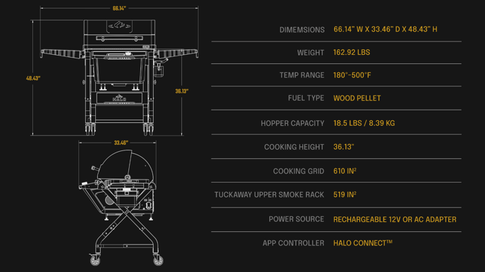 Prime1100 Specs