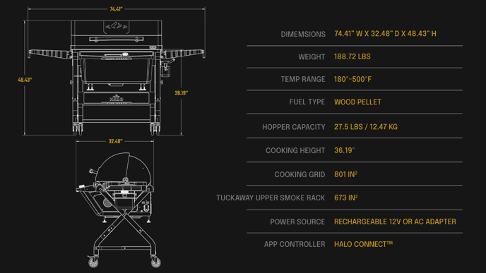 Prime1500 Specs