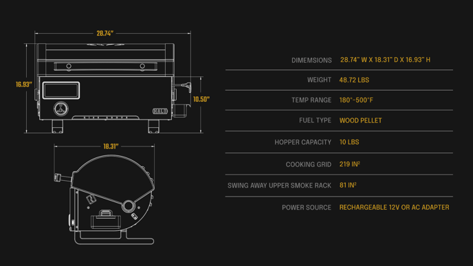 Prime300 Specs