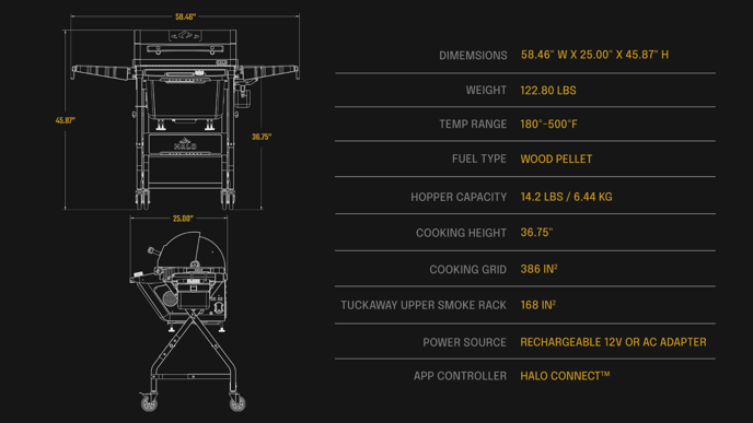 Prime550 Specs